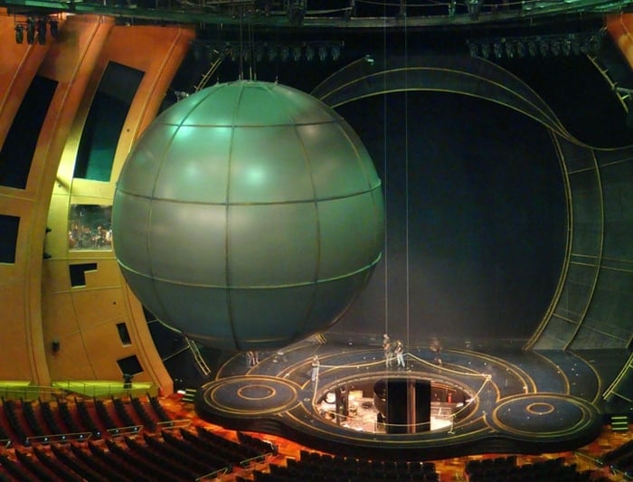 Stage Lift System and an Acrobatic Track System – Cirque du soleil Zaia – Venetian Macau